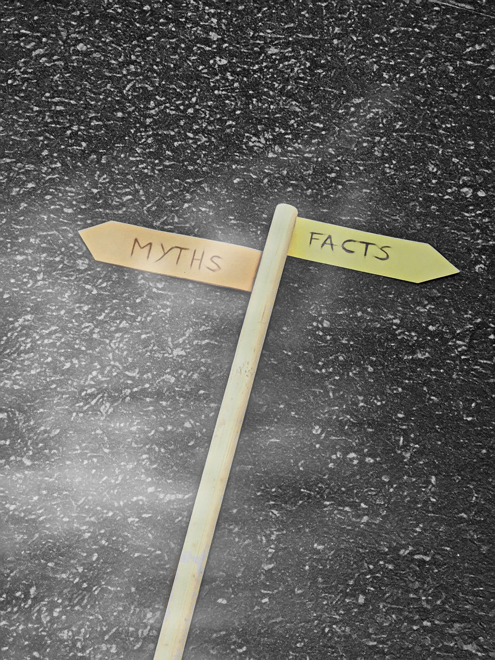 Mythes versus feiten