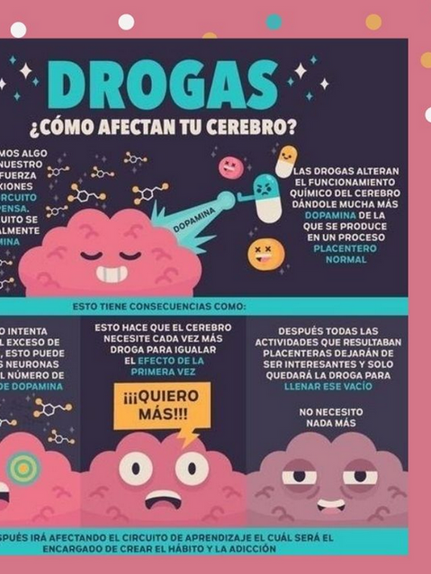 DROGAS