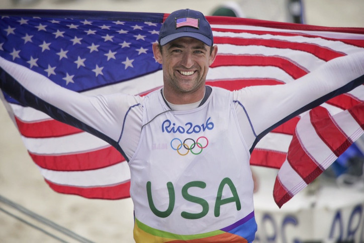Letter to US Sailing: "We Olympians endorse retaining the 2020 event slate through the 2024 Oly
