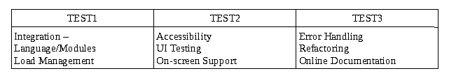 Testing.GIF