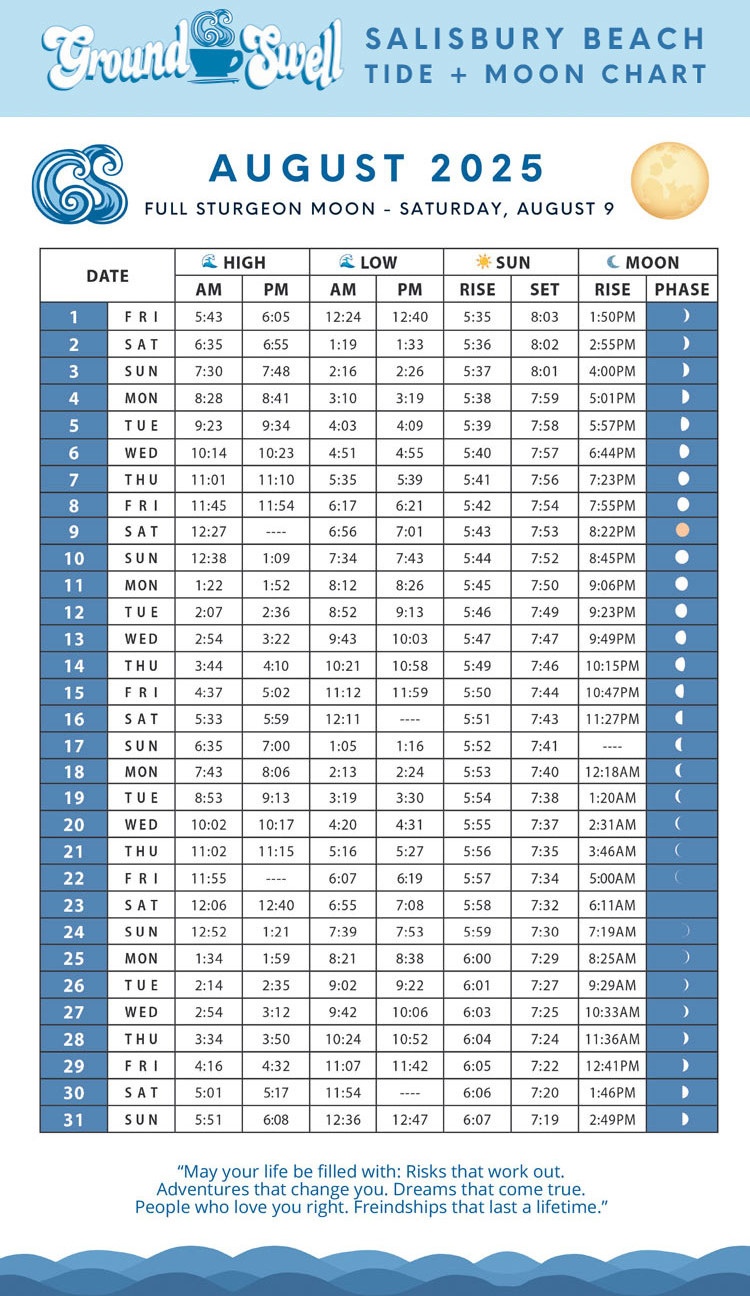 Aug-2025-Tide-Chart.jpg