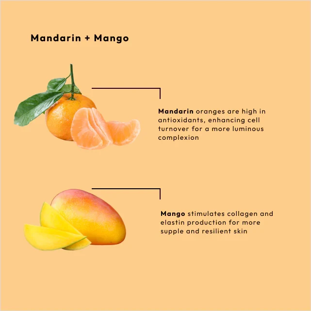 Thumbnail: BCL Mandarin + Mango Dead Sea Salt Soak (16 oz)