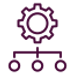 employee engagement, consultation, culture, diversity, events
