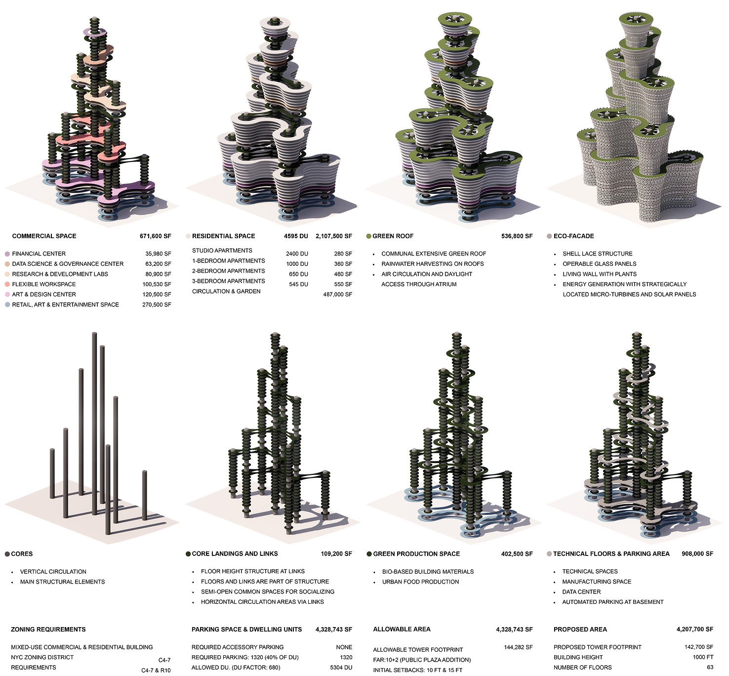 Amoeba Fusion - - NY Functional Diagram.png