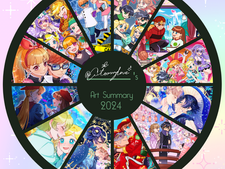 How Many of My 2024 Resolutions Did I Actually Achieve? Let’s Reflect!