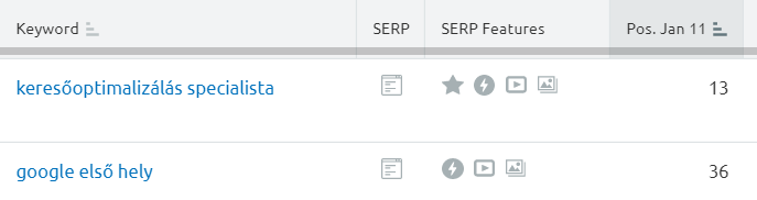 SEO a SEO-ra