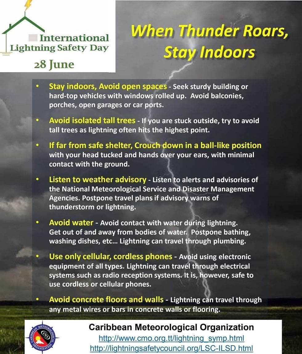 International Lightning Safety Day