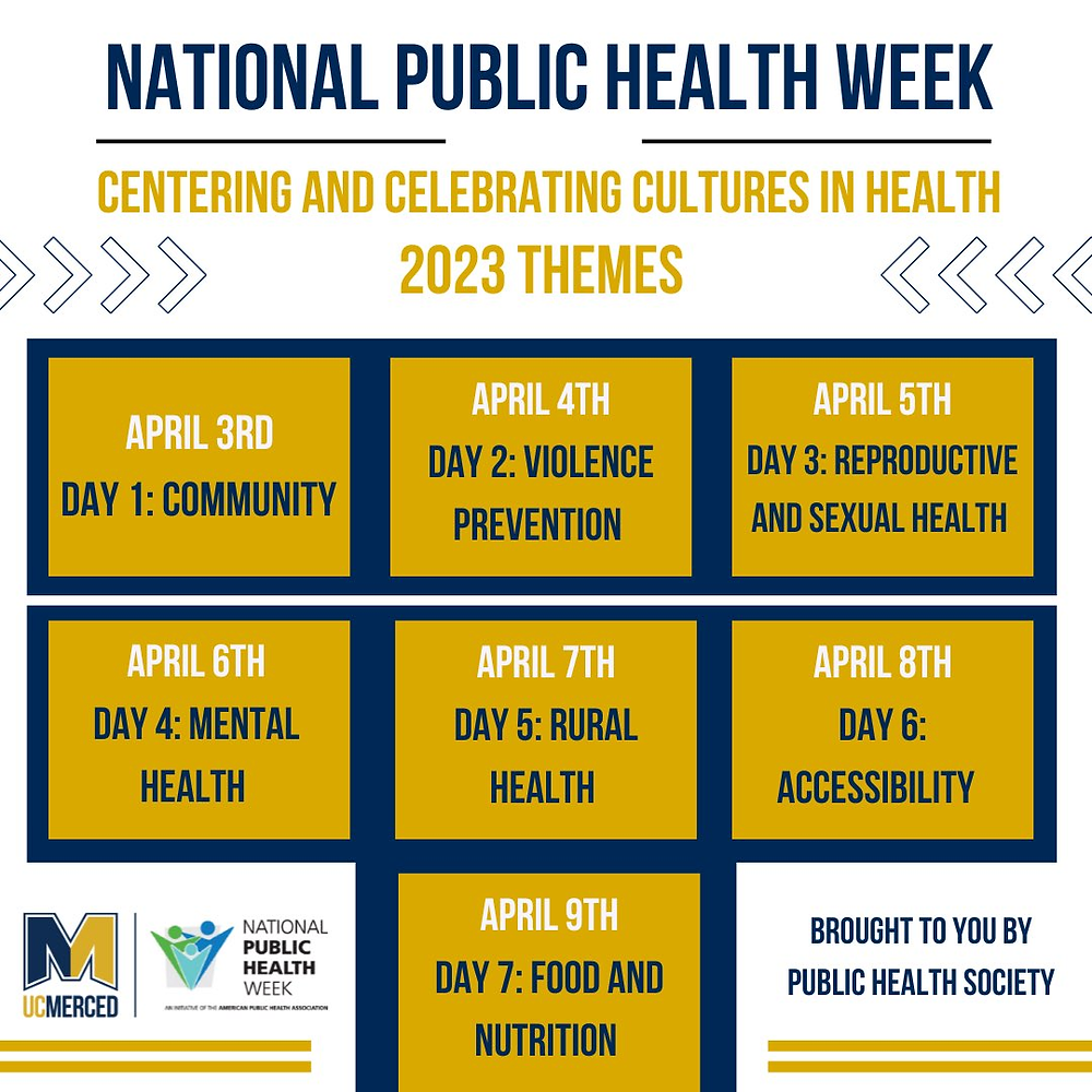 National Public Health Week national-public-health-week