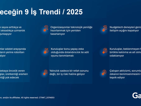 2025'in ve GeleceÄŸin 9 Ä°ÅŸ Trendi