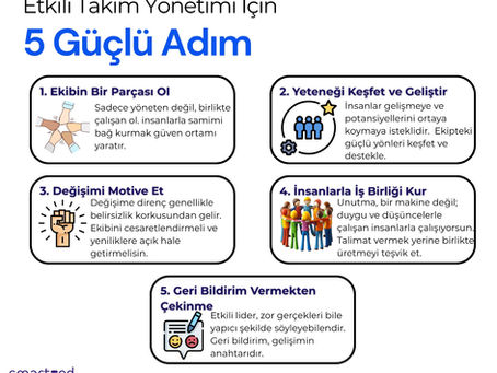 Takımını Etkili Bir Şekilde Yönetmenin 5 Yolu