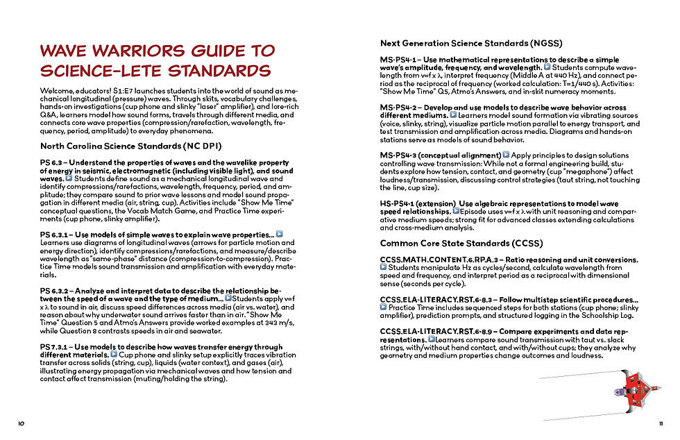Thumbnail: S1E7 Soundebration: 5E Sound Waves Lesson (Video Overview Inside!) 🎬