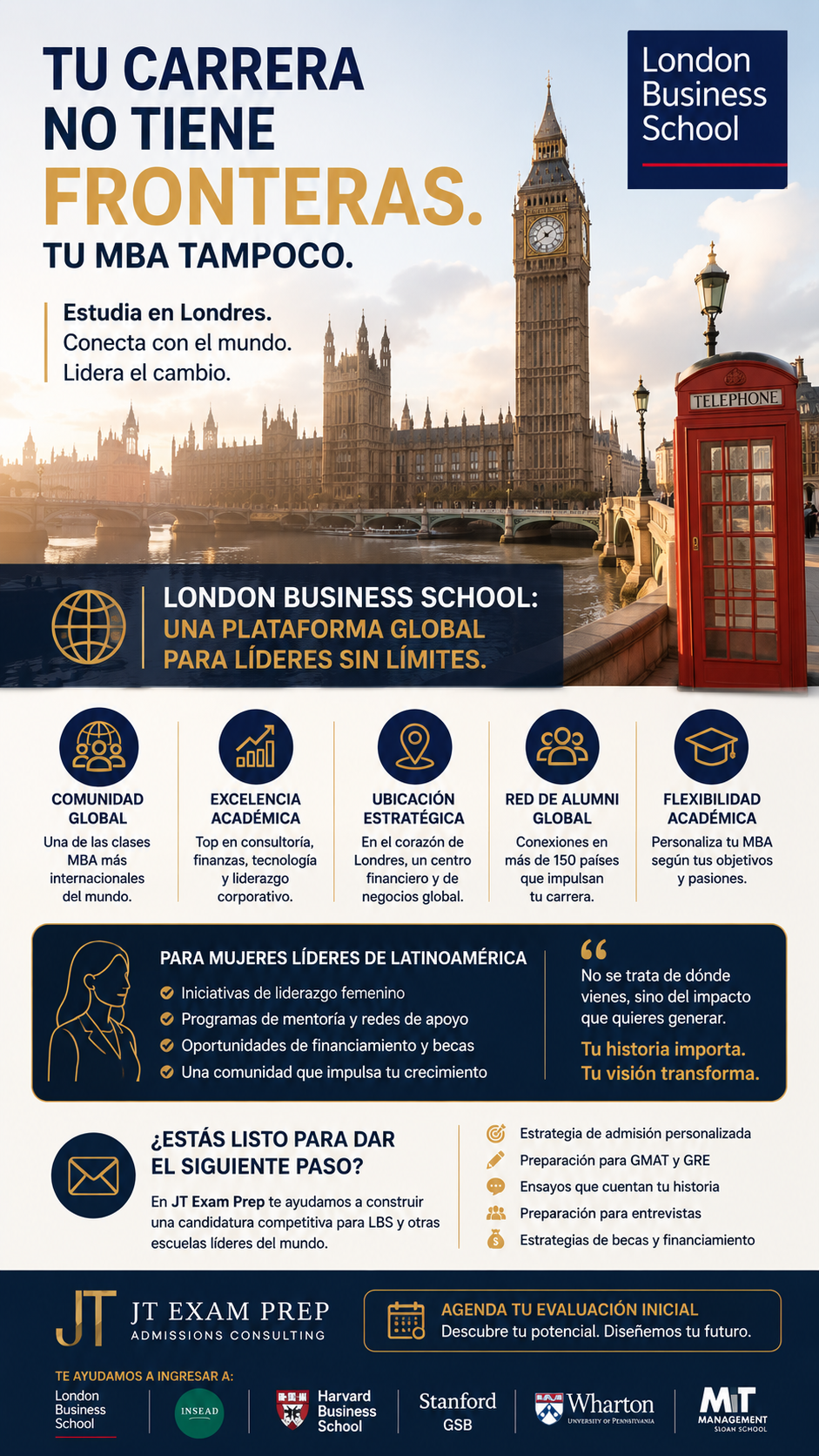LBS mba