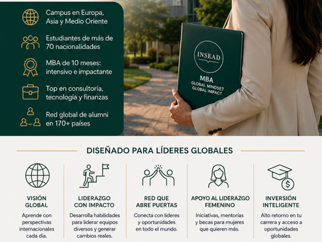 INSEAD MBA: La Escuela de Negocios Global por Excelencia