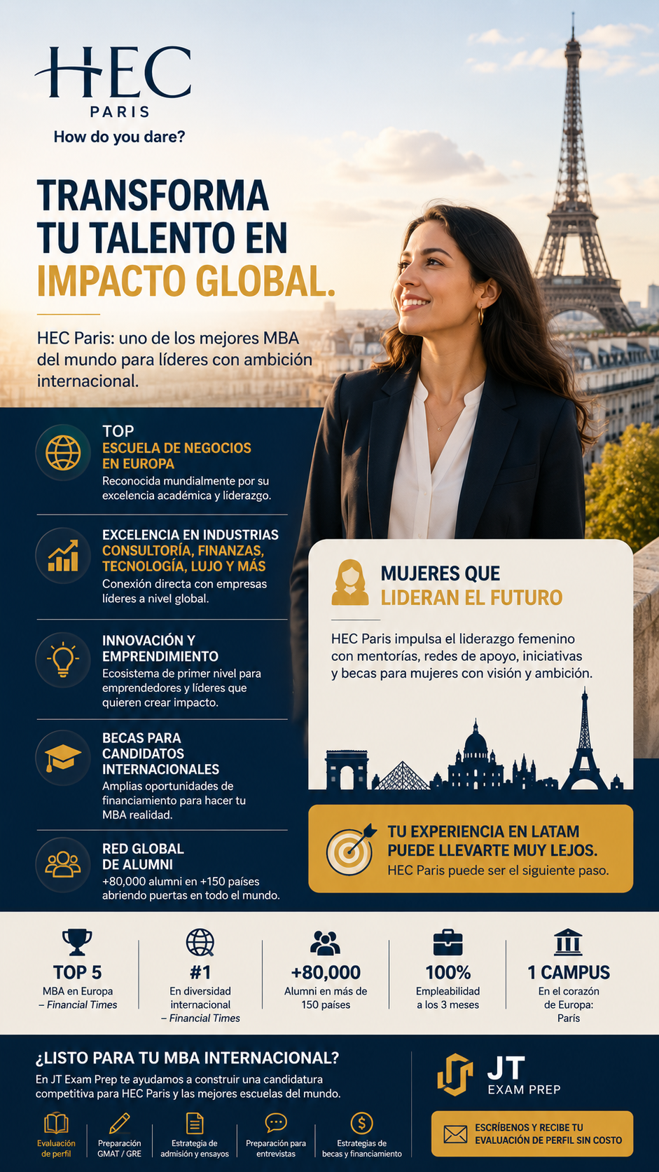 HEC Paris mba