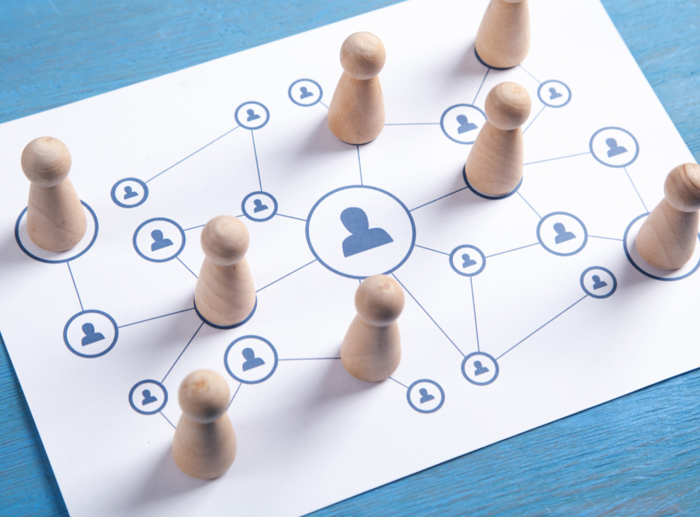 Social Recruiting - TikTok & LinkedIn 