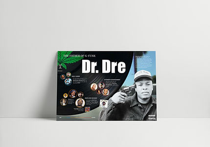 Hip Hop Poster MockUp 2.jpg