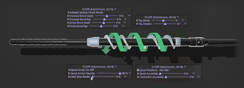 PowerSpiral Scope Movement