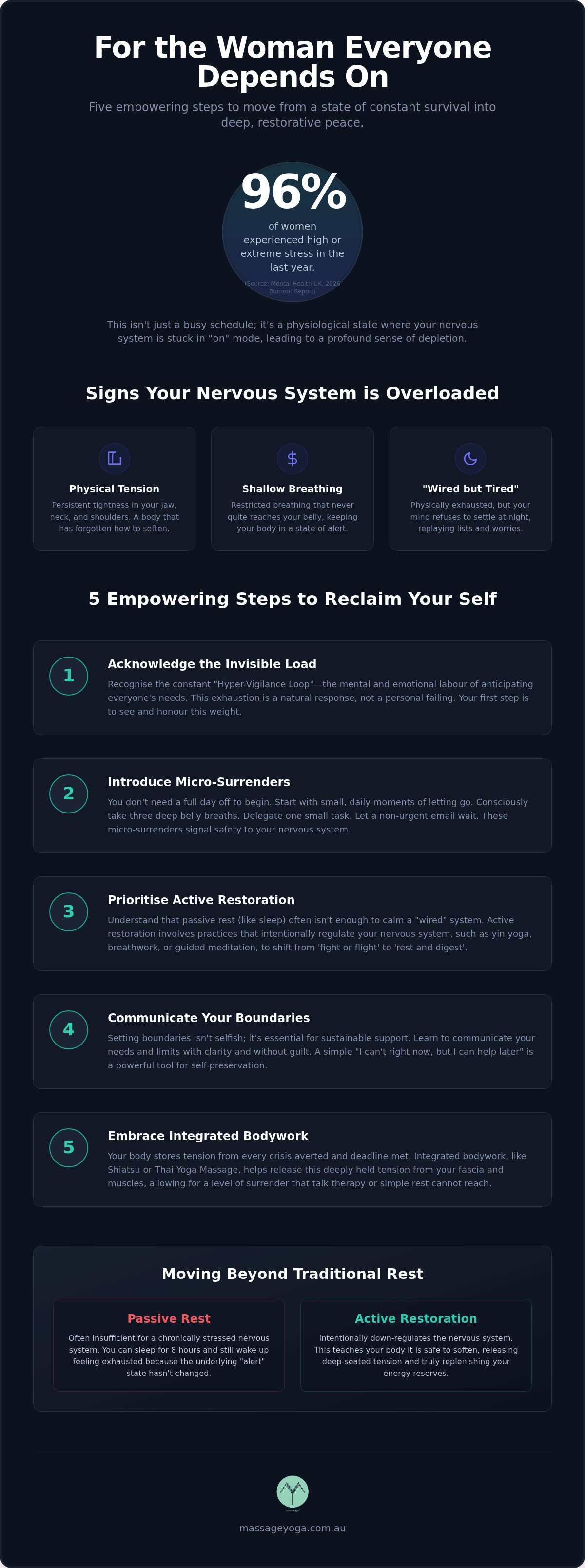 5 empowering steps if you are The Woman Everyone Depends On