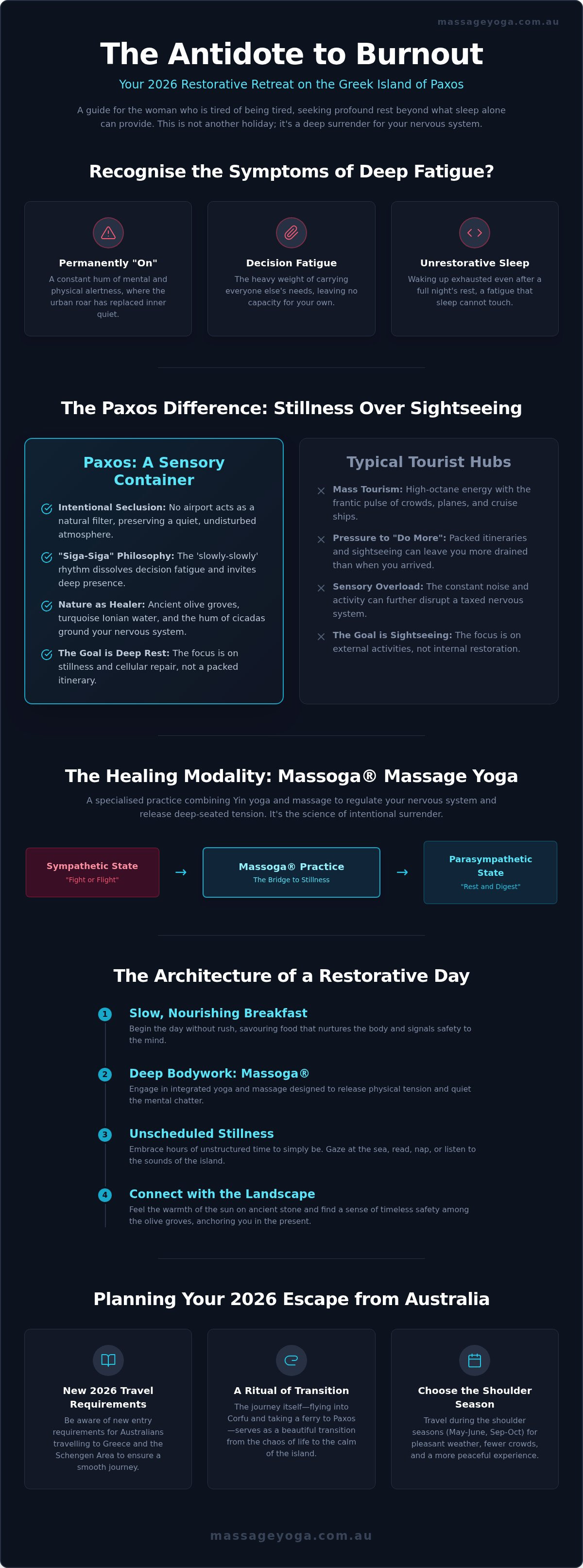 Luxury yoga and massage retreat Greece