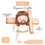Miniature : Páscoa Cristã PNG por IA