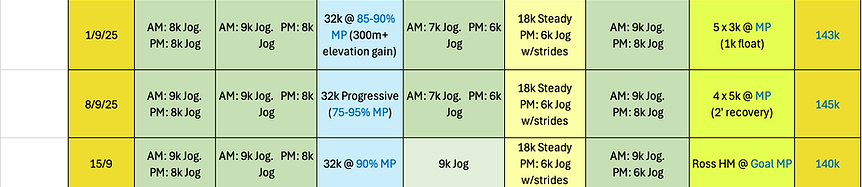 Screenshot 2025-08-11 at 7.22.41 PM.png