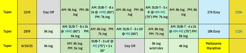 Screenshot 2025-08-11 at 7.22.56 PM.png