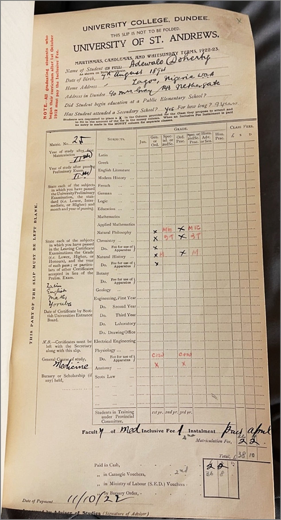 Some international medical students from 1920-1923