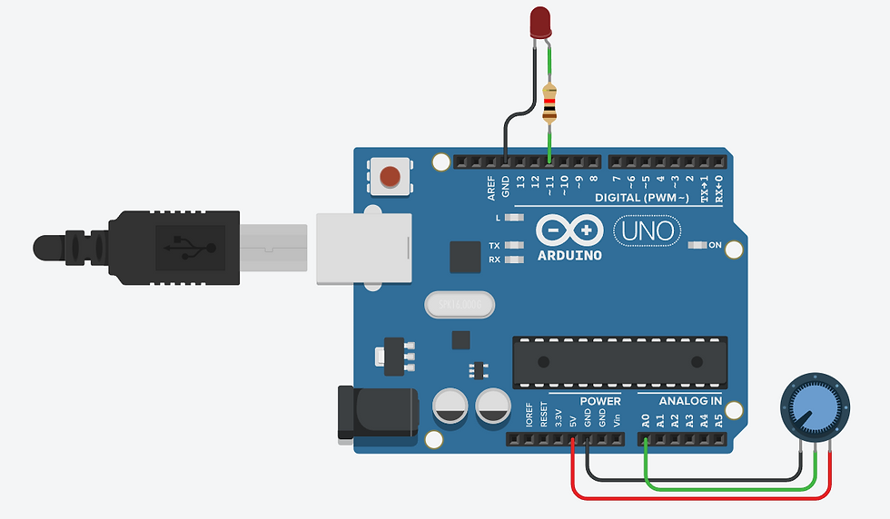 Project - Control of the Brightness of an LED using Arduino Uno