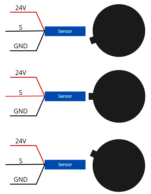 RPM pulse