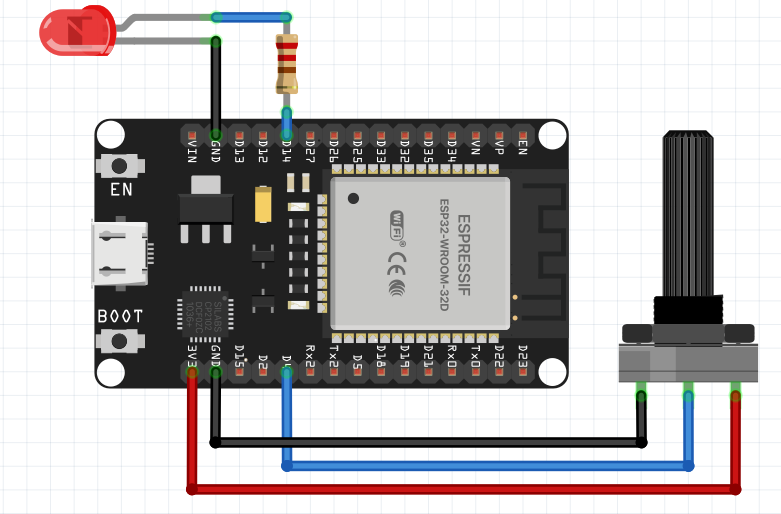 LED control with PWM ESP32