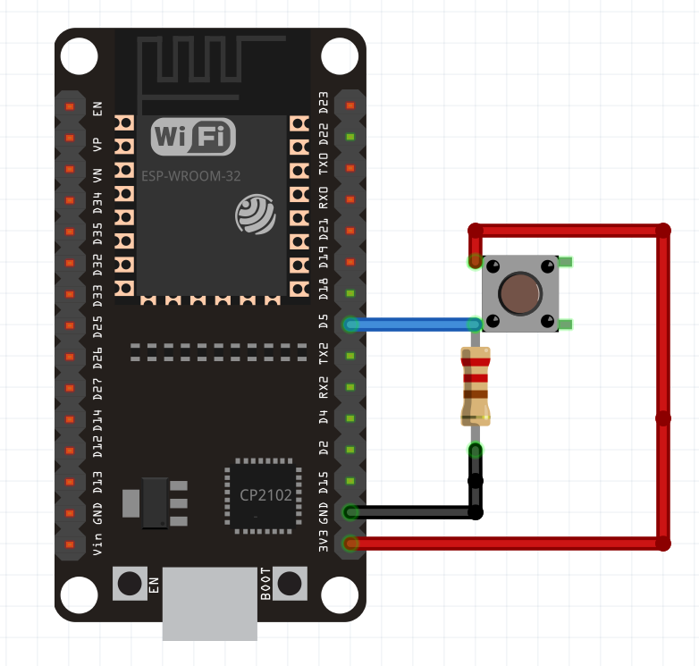 Projeto interrupção ESP32