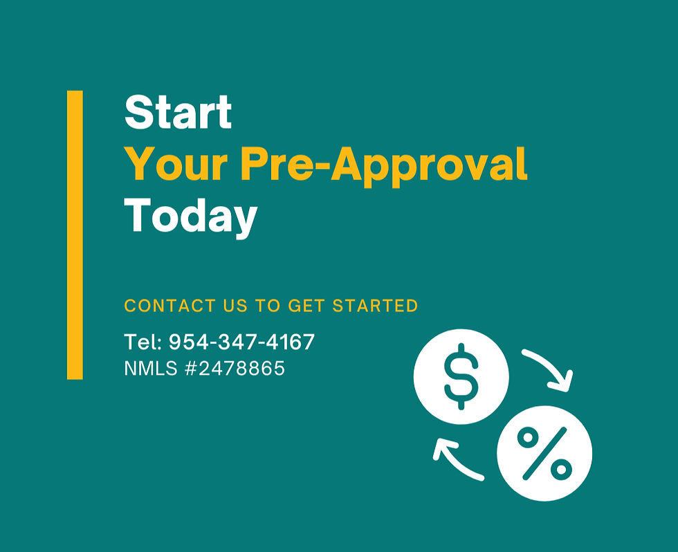 Teal background with text "Start Your Pre-Approval Today," contact info, and financial icons. Yellow and white accents, promotional tone.