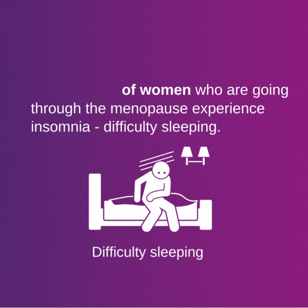 Menopause Insomnia Menopause Nutrition