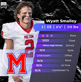 Wyatt Smalley 