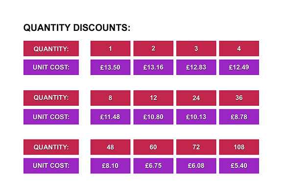 QUANTITY DISCOUNTS - 11oz CHROME MUGS.jpg