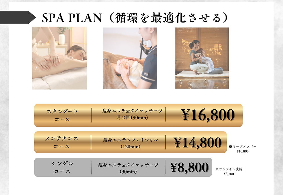SPA PLAN