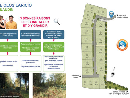 Un nouveau lotissement à Ruaudin : Le clos Laricio mis en attente!