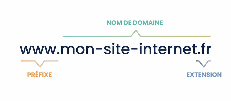 Changer de nom de domaine : bonne ou mauvaise idée pour votre SEO Wix ?