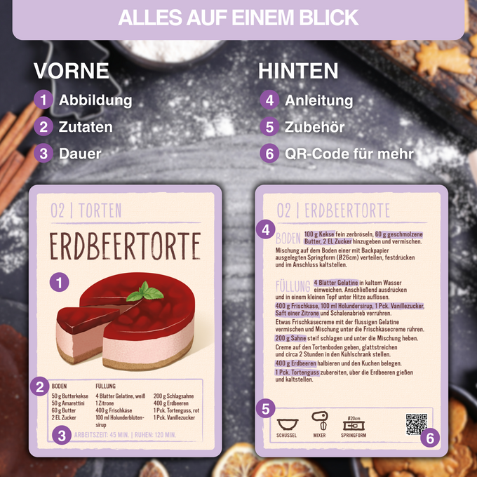 Ideal für Zuhause, auf Geburtstagen oder Familientreffen: Die NEUBACH HOME Backkarten sind nicht nur praktisches Backzubehör, sondern auch perfekte Geschenke für das Backen. Dieses Backset, ein ideales Geschenk für Frauen und Kinder, enthält 40 Rezepte auf Karten, unterteilt in 6 Kategorien. So wird das Brot backen und andere Backabenteuer zu einem Genuss.

Jede Rezeptkarte ist nicht nur mit einer detaillierten Schritt-für-Schritt-Anleitung ausgestattet, sondern bietet auch zusätzliche Unterstützung durch QR-Codes, die zu hilfreichen Backtipps und Videos führen. Ein echtes Highlight für Backliebhaber und ein wunderbares Wichtelgeschenk.

Das Backset enthält alle notwendigen Backutensilien, die für ein erfolgreiches Backerlebnis benötigt werden. Von Backkarten mit Rezepten bis hin zu Gadgets zum Backen – dieses Backset ist mehr als nur ein herkömmliches Backbuch. Es ist ein umfassendes Backzubehör, perfekt für Anfänger und erfahrene Bäcker gleichermaßen.

Die Vielfalt der Rezepte, von Brot bis zu süßen Backwaren, macht dieses Backset zu einem unverzichtbaren Begleiter für alle, die Freude am Backen haben. Mach das Backen zu einem besonderen Erlebnis mit den NEUBACH HOME Backkarten – dem ultimativen Backbuch Alternative.

