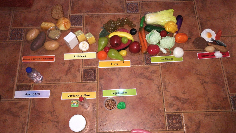 Passatempo "À volta da Roda dos Alimentos", na EBS PE Calheta