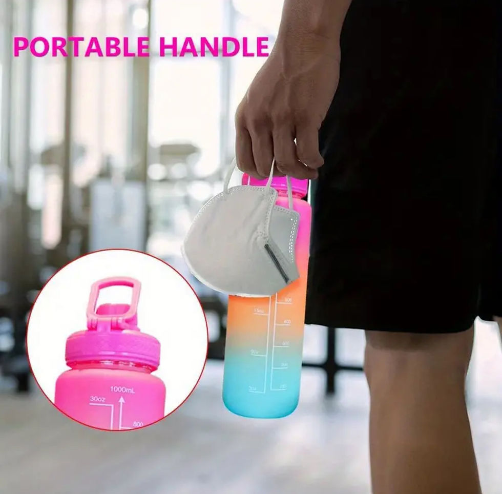 Thumbnail: Rainbow Hydration Water Bottle (32oz)