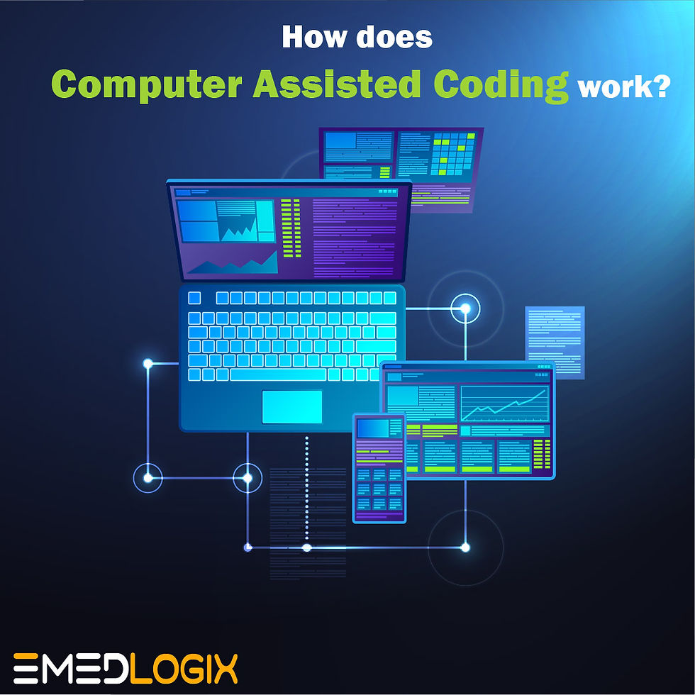From ICD-10 to HCC Codes: How Computer Assisted Coding is ...