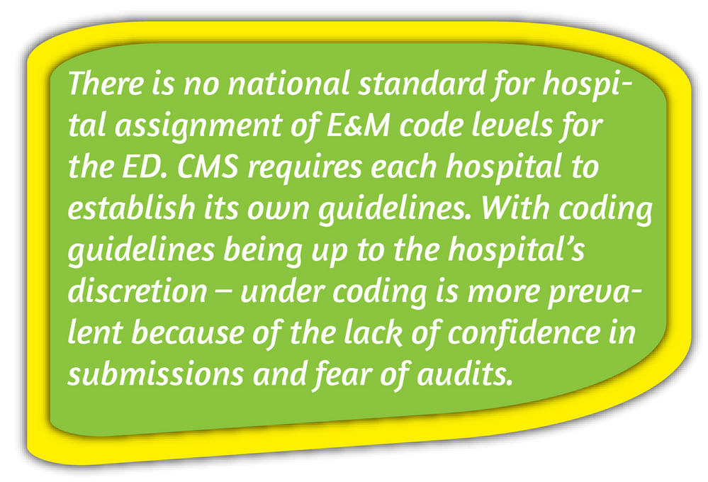 The practical Guide to ED facility coding