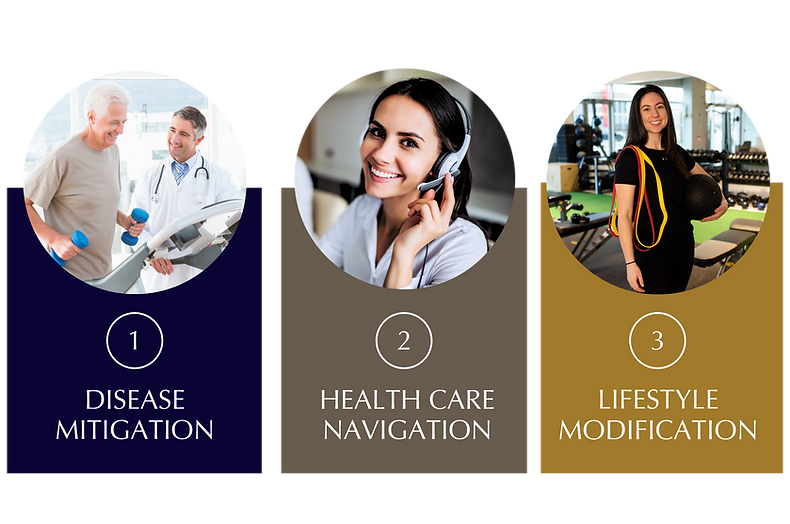 Medpoint Three Pillars