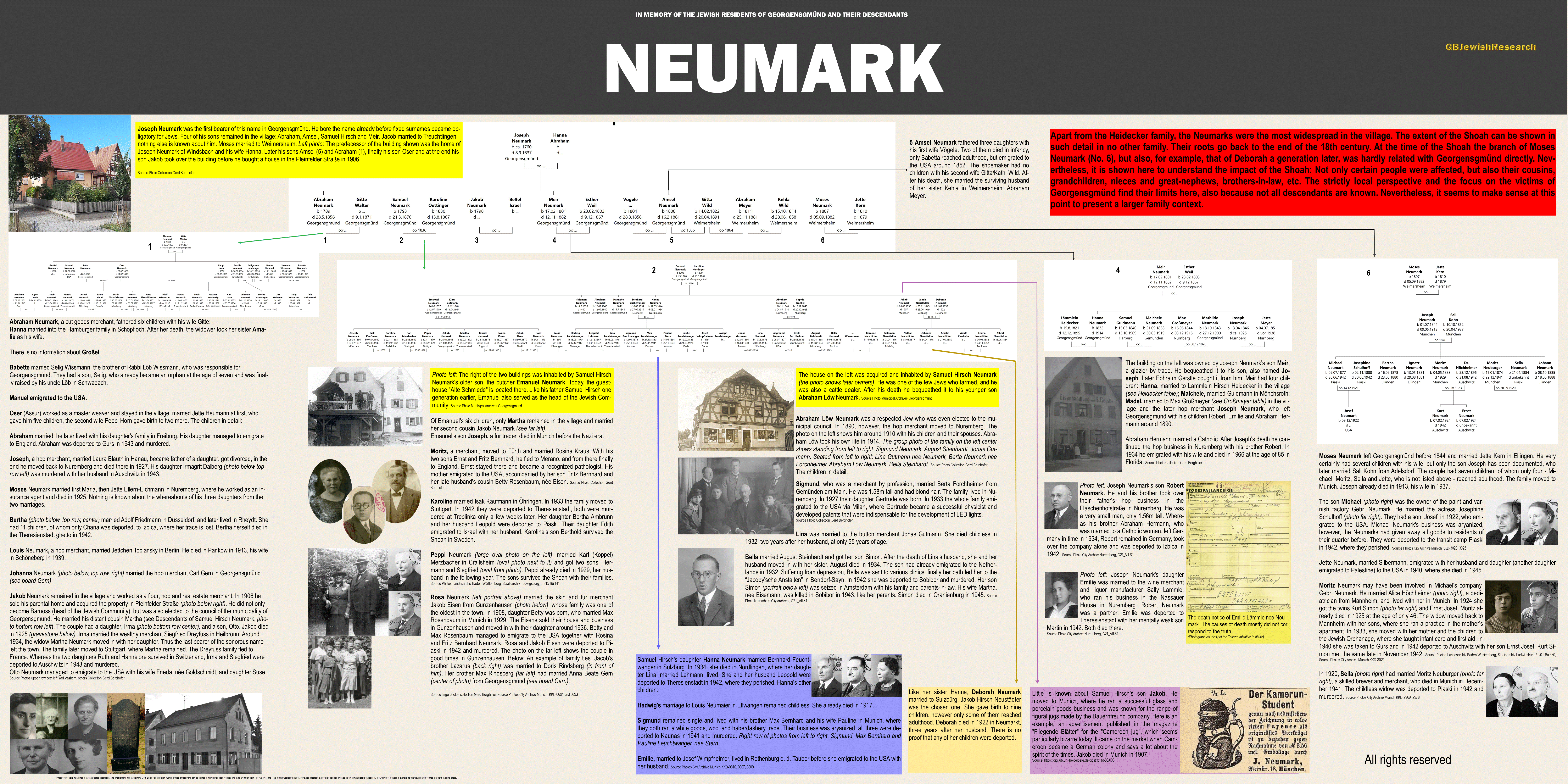 30 Neumark virtuell english.gif