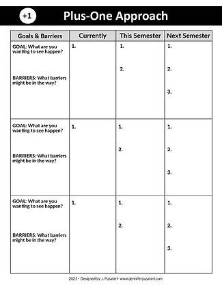 Plus One Approach Template- Blank.jpg