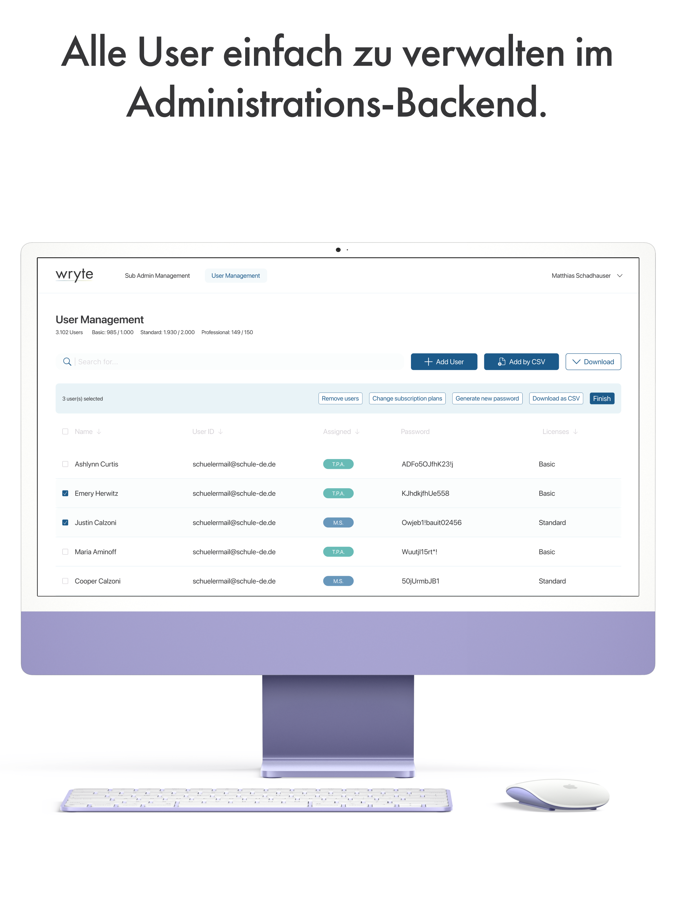 Effizientes Usermanagement