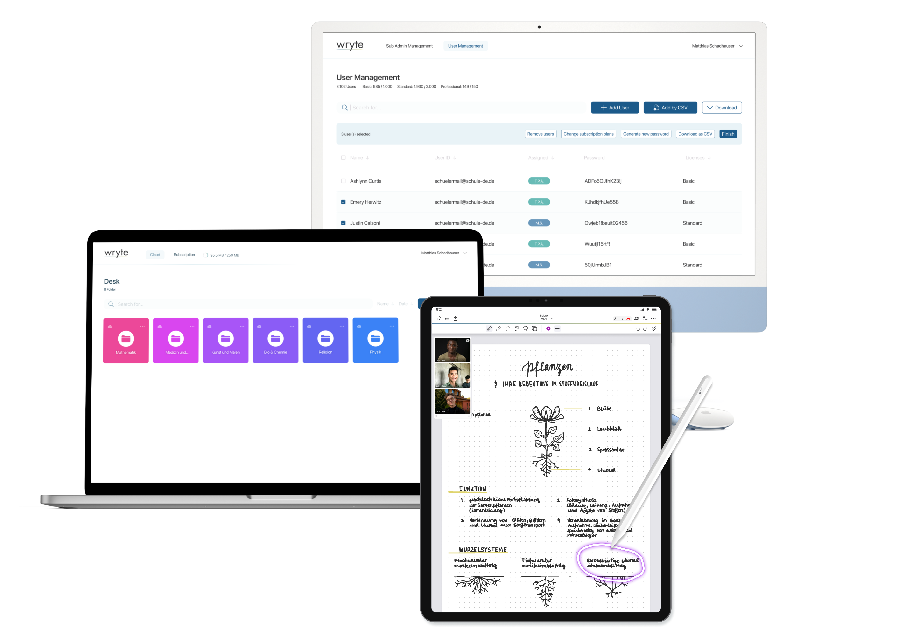 wryte Infrastruktur: Notizen auf dem Tablet, Webcloud auf dem Laptop, Verwaltung am Desktop