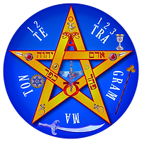 magia, brujeria y hechiceria especializada