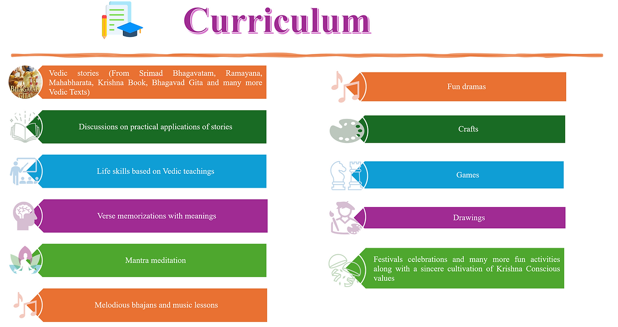 Gurukul Curriculam.png